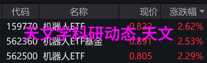 斗罗大陆肉性改版我的肉身强化之旅
