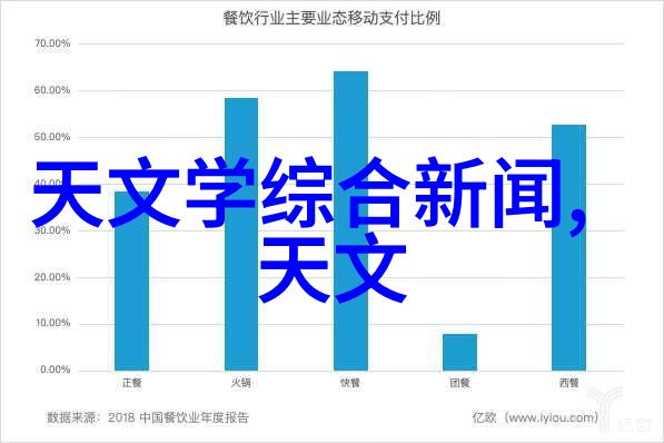 智能环保装备技术革新绿色生活的智能助手