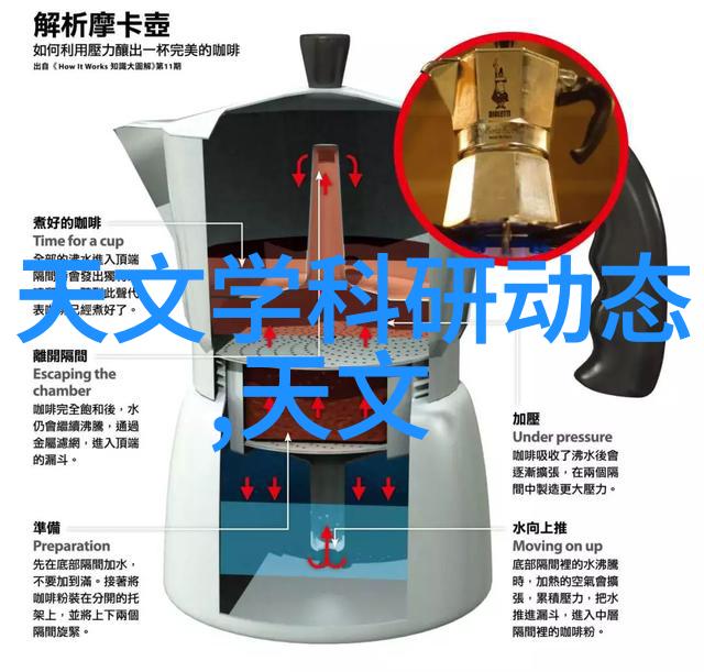 纯蒸汽发生器与其他能源转换设备相比有哪些优势和劣势
