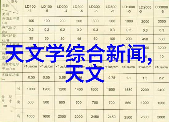 pp-r管材我的家里的不显眼的英雄