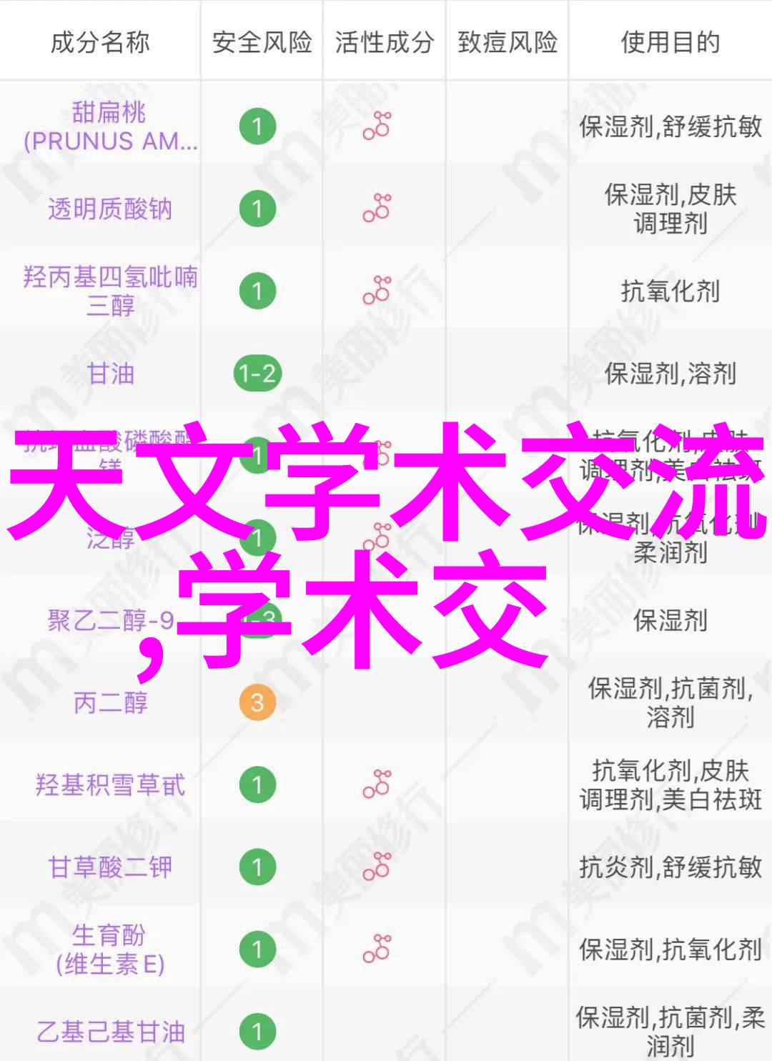 为什么说跨平台功能测试工具越来越重要