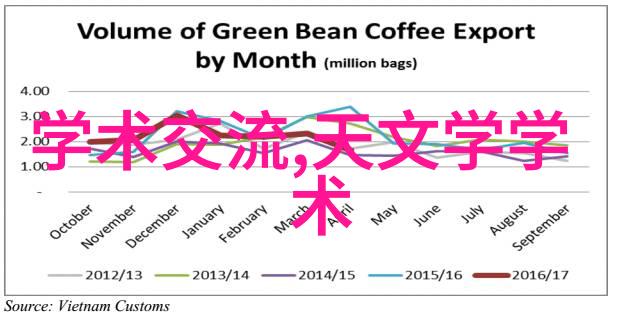 水之源净化机的守护者