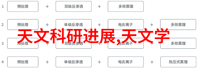 上证红利510880市盈率深度解析投资者如何在股息收益中寻找价值增长的双重收获