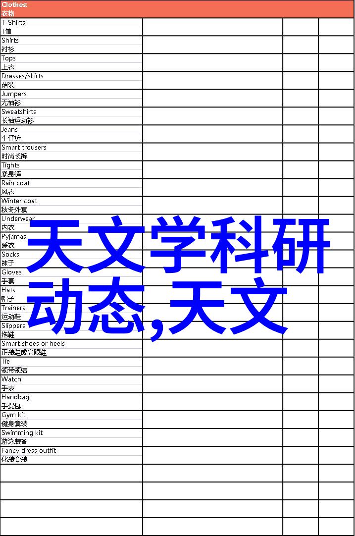 人工智能新进展突破性算法模仿人类学习速度