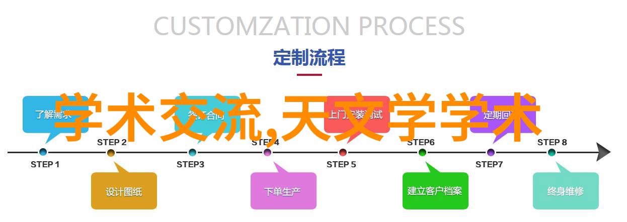 洗涤废水处理设备-环保新技术在洗涤废水处理设备中的应用