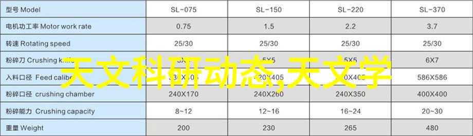 使用滚筒输送设备时需要注意哪些安全问题