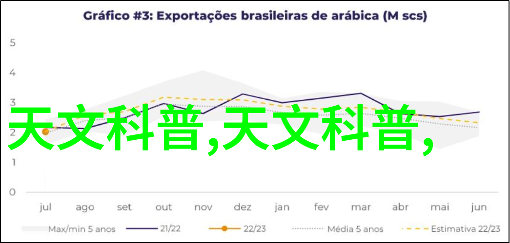 探秘神秘世界固体药品检测的魔幻之旅