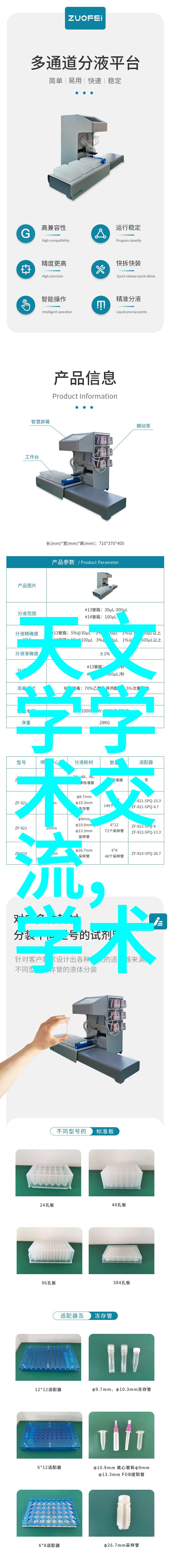 中国市场分析未来的趋势将是何种风貌