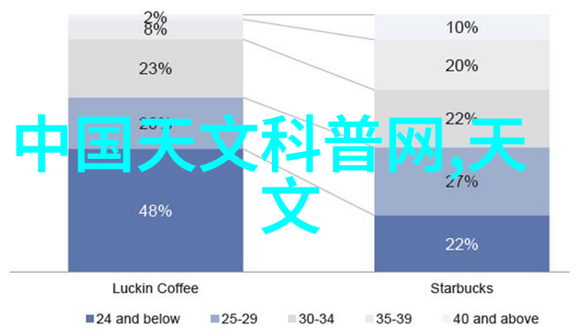 家具新颜探秘家具喷漆房的艺术与科技