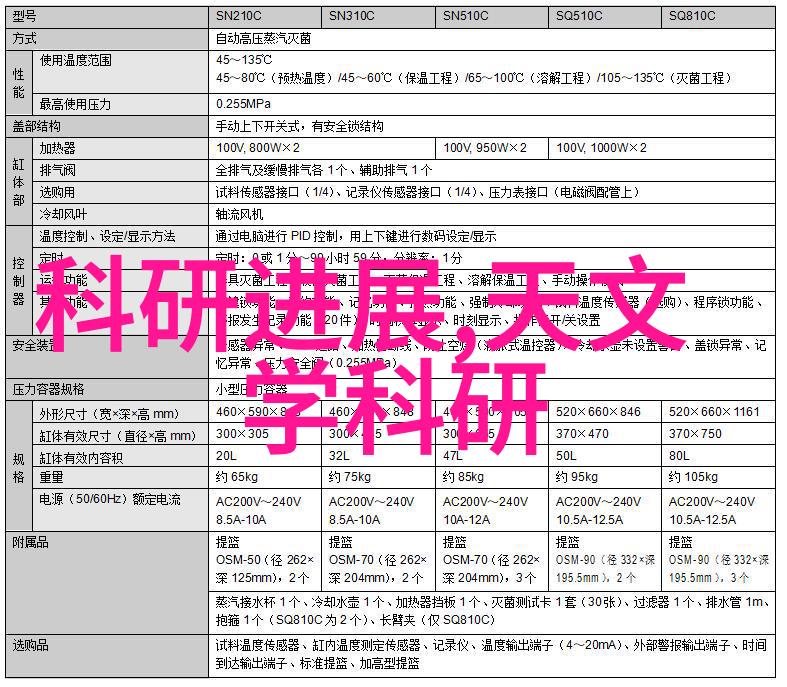 重金属回收技术铜铁分离机器设备的创新应用