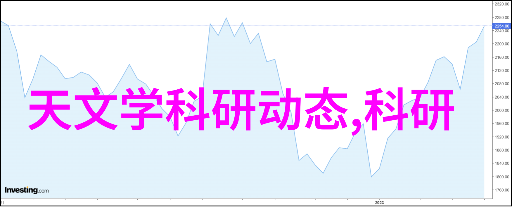 输送机设备-高效智能化物料搬运系统的未来发展方向