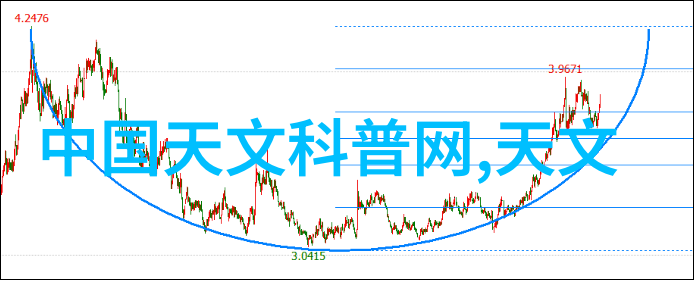 不锈钢材价格今日报价表来看看我今天能买到什么样的好物哦