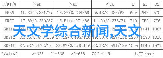 常用6种灭菌方法详解物理消毒化学消毒辐射消毒高温灭菌低温湿热灭菌和超声波消毒