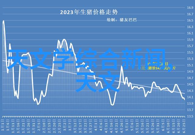 化学实验-巨人中的化工大型化学反应釜的奇迹与挑战