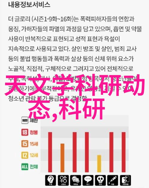 智能交通新纪元人工智能大数据与物联网的融合驱动未来道路安全与高效运输