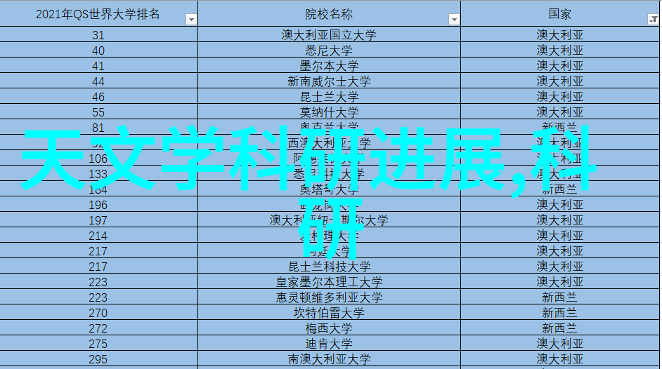 绿色守护洁净地球的清新使者