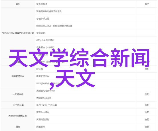 工业升级与城市美化如何提升社区对废弃物处理设备的接受度