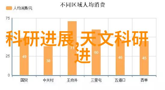水质检测标准解析揭秘多少为正常水平