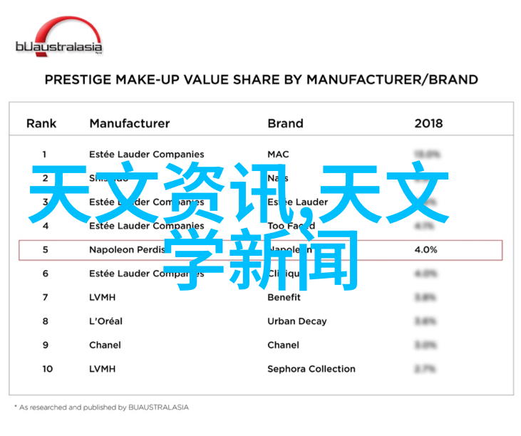 压力仪器的科学原理是什么