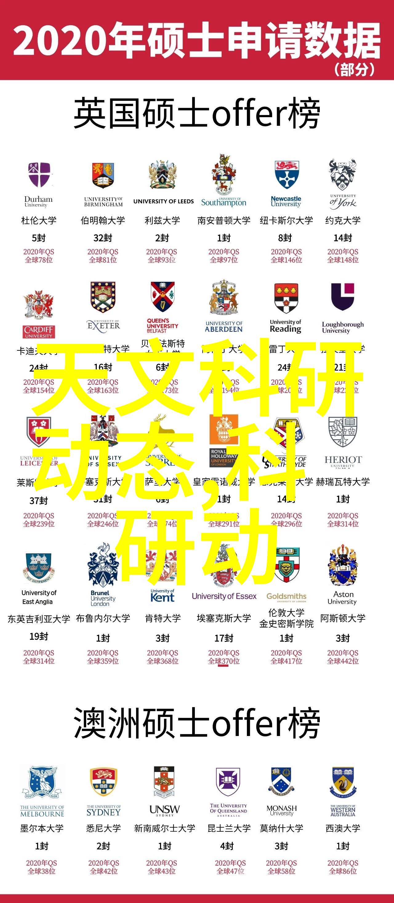 阳台与厨房融合后家居布局应该如何调整