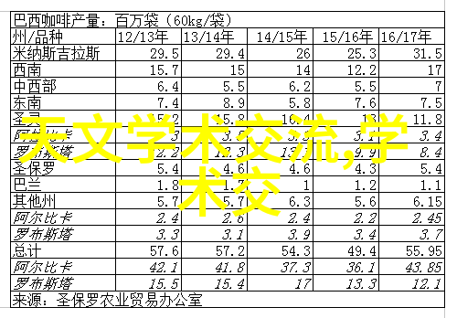 药物制剂常用的仪器药用液体分析仪高速离心机温控摇床药品质量控制设备