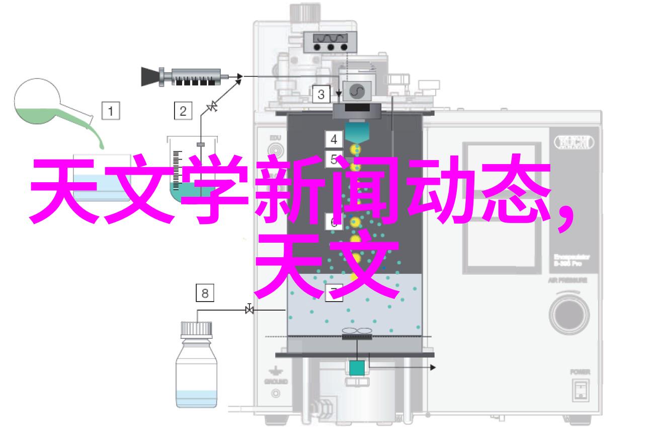 水质检测大师揭秘28项全方位检测的真相与价格