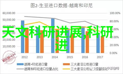 海信智能交通我是如何让城市的红绿灯变得更聪明的