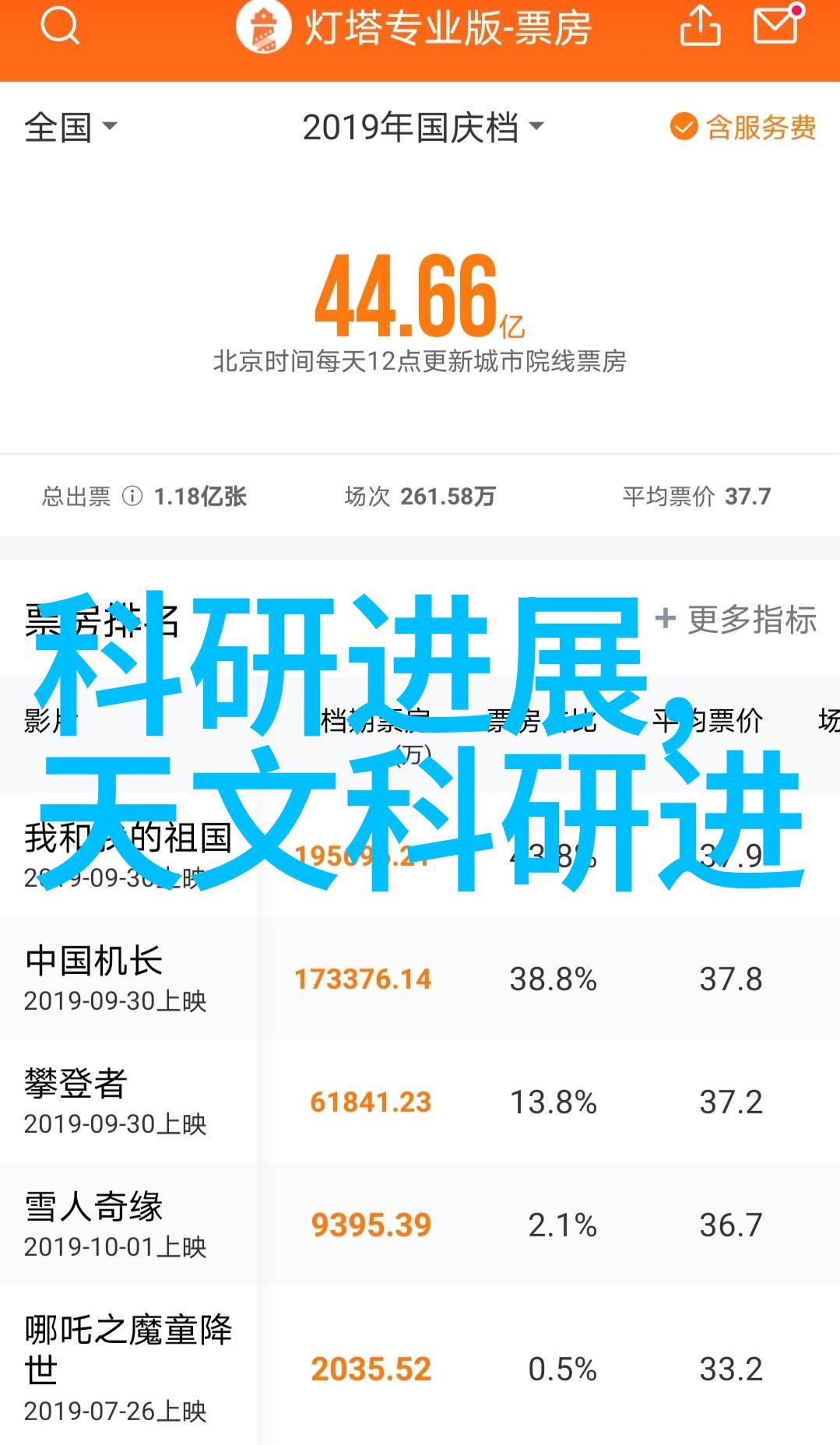 新冠治疗新希望深度解析国产特效药三大代表作