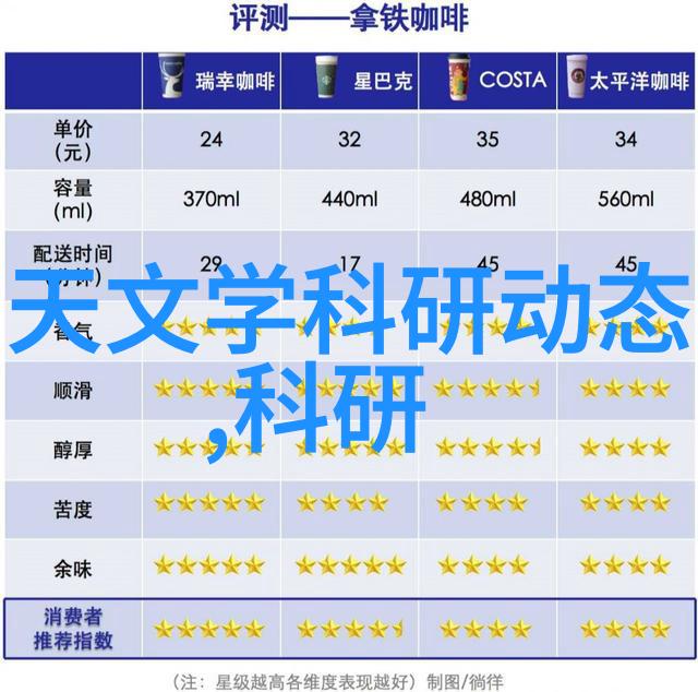 离心脱水机的原理与结构探究揭秘高速旋转的水分精准抽取之道
