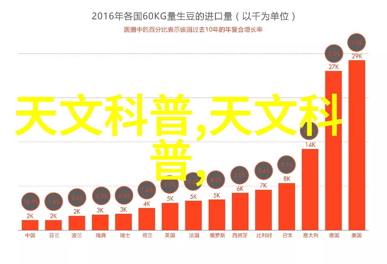 陕西工业职业技术学院创新的工科教育基地