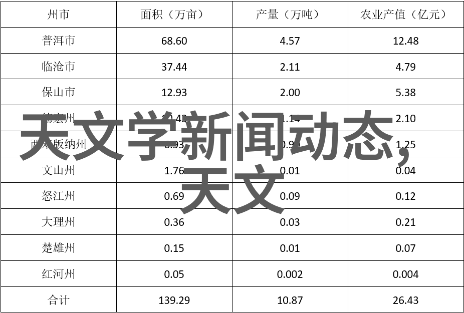 开放式客厅家人共享美好时光