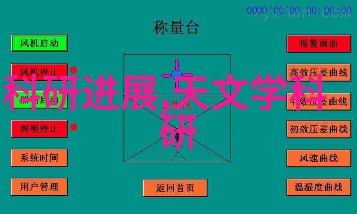 灌装机械 - 瓶颈效率探索现代灌装机械技术的未来