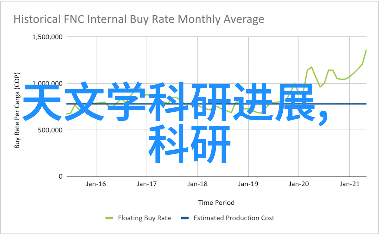 玩具狂欢兔宝宝最喜欢的玩物TOP10