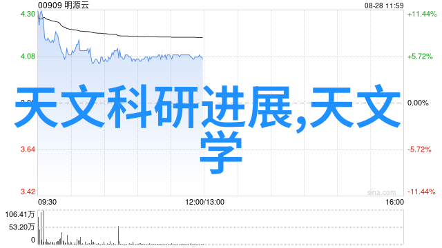 特殊环境下使用的不锈steel材质选择指南