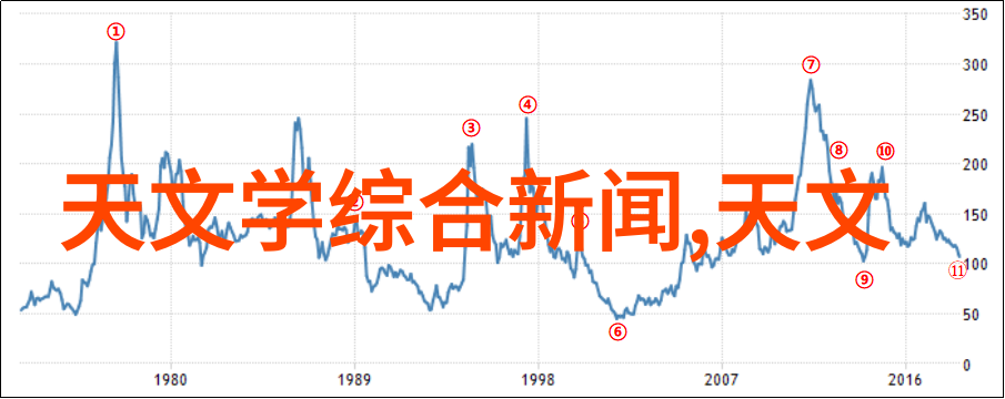 水利水电工程师守护河流的专业之手