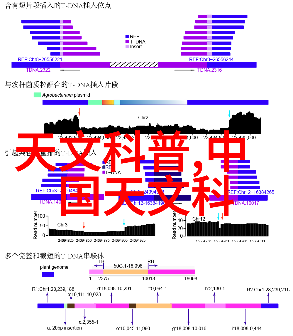 加工不锈钢的怎么找客户我是如何找到不锈钢加工项目的