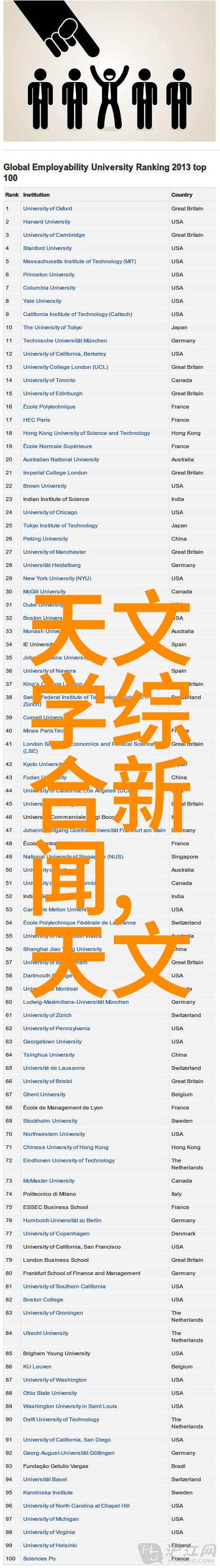 化工药品包装革命自动化时代的新篇章