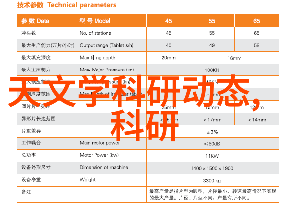 男友在被窝里吃我的胸爱的温暖与身体的亲密