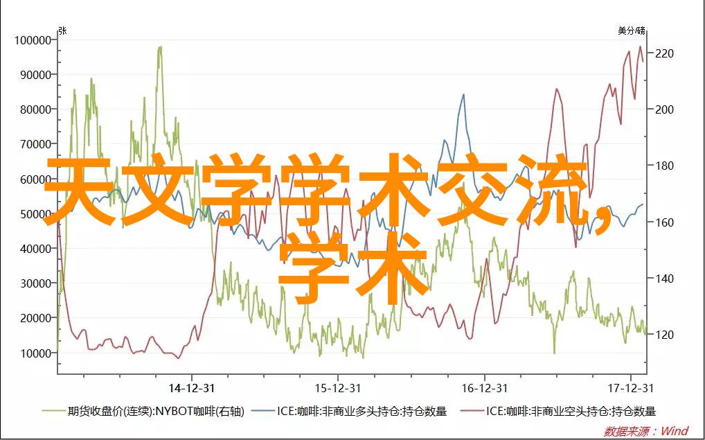 仪器校准机构有哪些ABB变送器AWT540A1A1B1Y0Y0Y2Y0A2CDM5精确无误