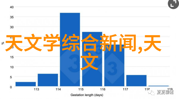 药剂工厂的机械之心轮廓与振动