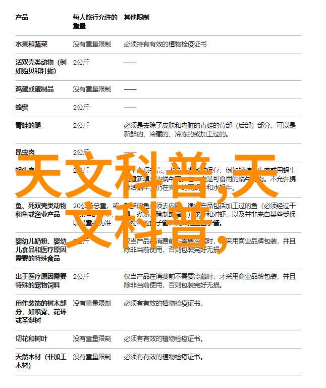 中国十大不锈钢餐具品牌让你的厨房升级一步到位