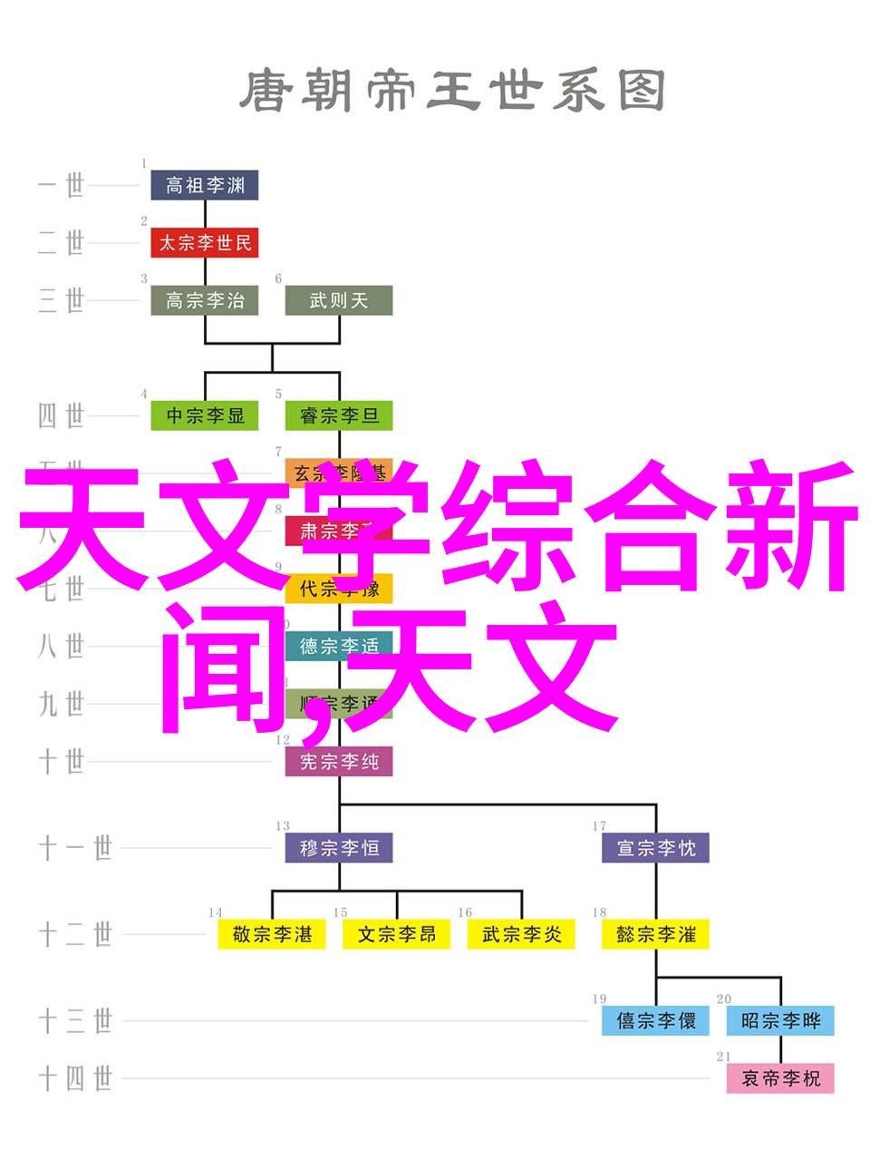 液体药品质量控制与检测新趋势探究