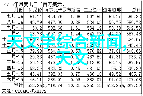 离心风机-超声波清洗技术在离心风机维护中的应用与效益
