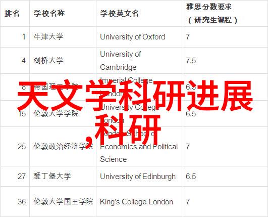 动物实验室设备我是如何在小-budget下搭建的灵活可靠实验室系统