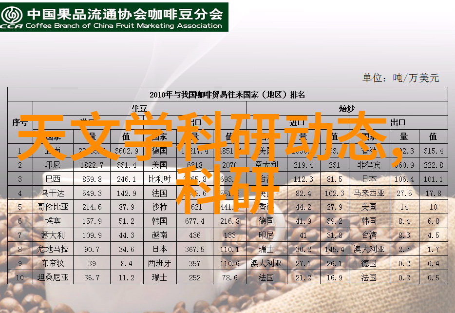 物联网技术在智能物流仓储中的应用探讨