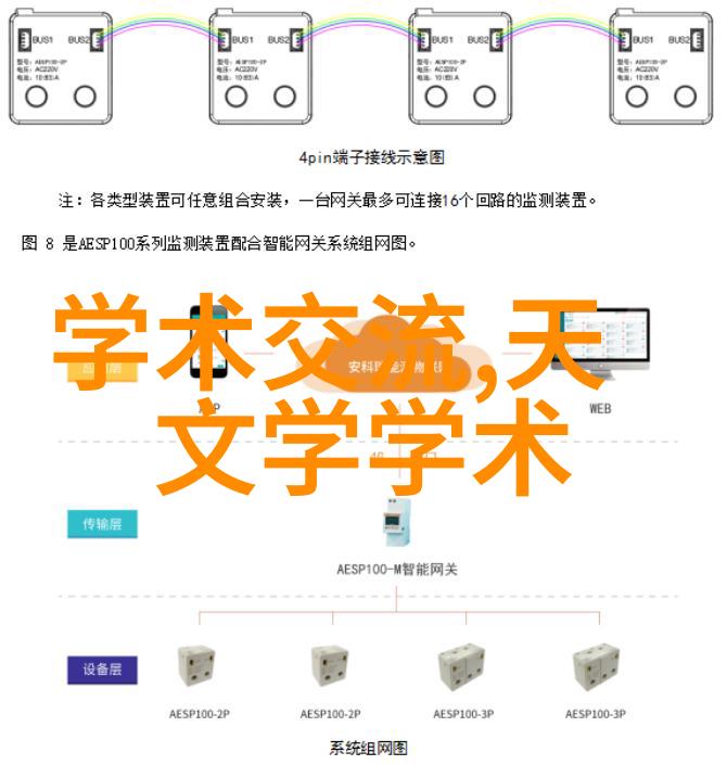 新兴技术如纳米技术和膜分离技术如何改善当前的化工废水处理效率