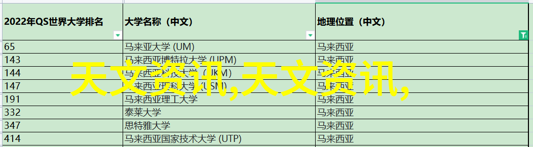 饮用水ec多少正常我是怎么知道自己喝的水EC值正常的