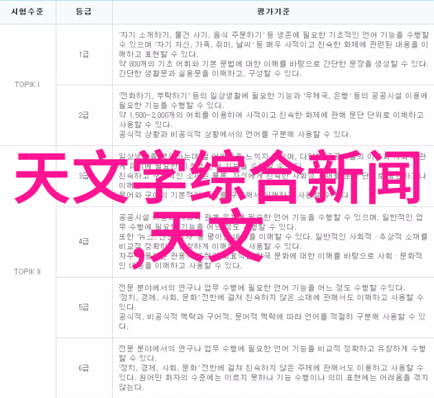 实验室检测与自制测试两种检测饮用水质量的方式