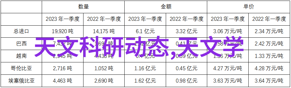 社会环境中地毯搭配技巧提升诊所装修设计图层次感