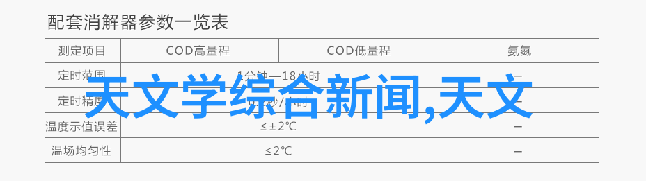 男生卧室装修设计我来帮你打造完美的男人世界